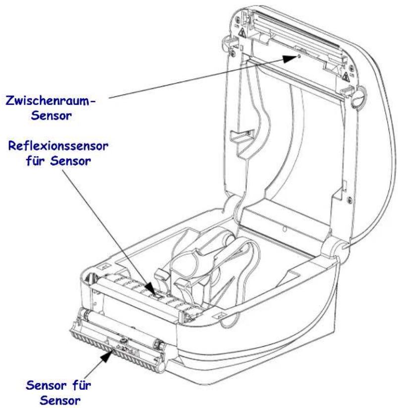 Zwischenraum- Sensor Reflexionsensor für Sensor Sensor für Sensor
