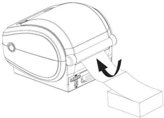 ZEBRA GX430d - Drucken von zickzackgefalteten Druckmedien - 3