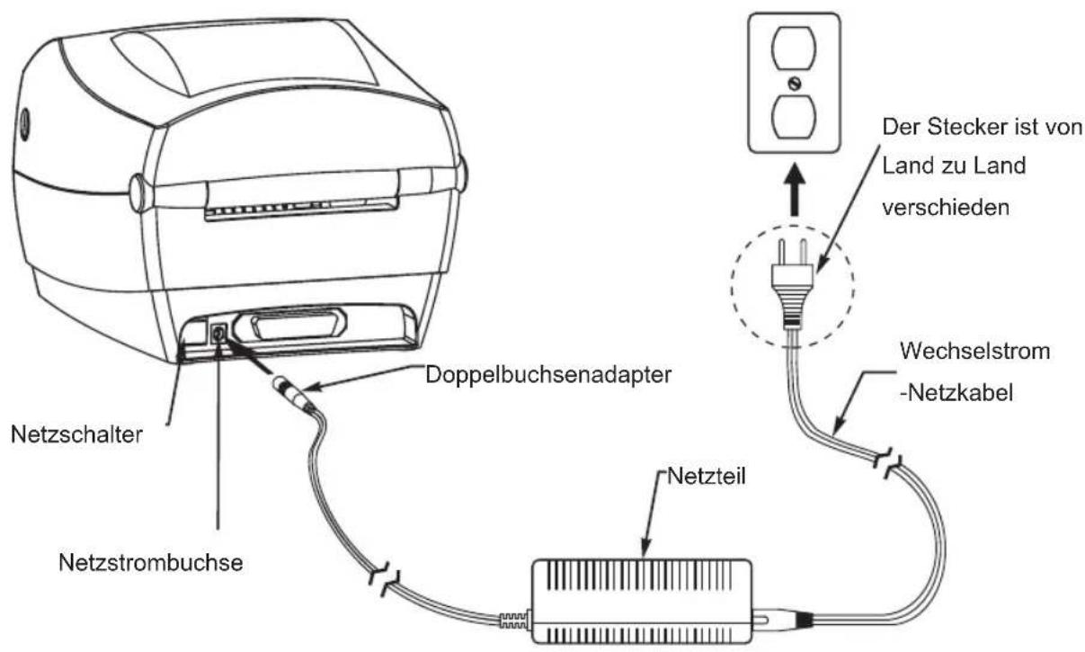 Netzschalter Doppelbuchsenadapter Netzstrombuchse Netzteil Der Stecker ist von Land zu Land verschieden Wechselstrom -Netzkabel