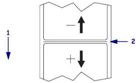 ZEBRA RXi4 - Standard-Bedienfeldparameter - 4