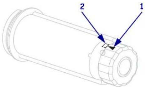 ZEBRA RXi4 - Führen Sie zum Einlegen des Farbbands die folgenden Schritte aus: - 1