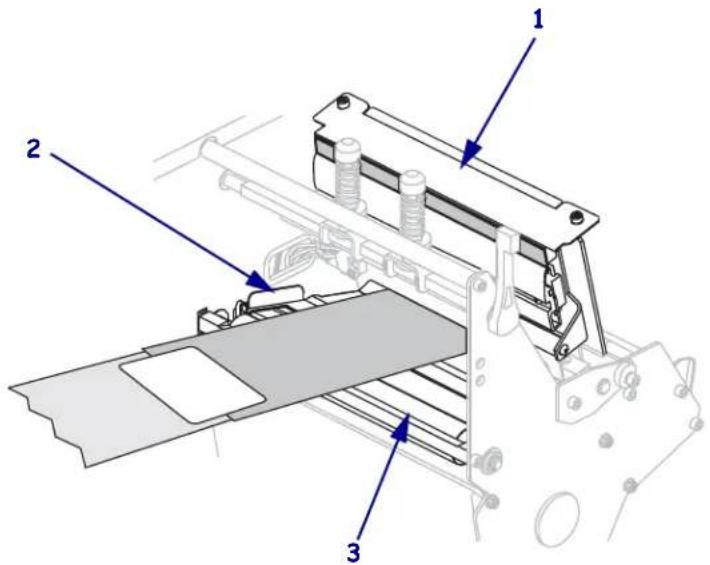 ZEBRA RXi4 - Führen Sie zum Einlegen des Farbbands die folgenden Schritte aus: - 8