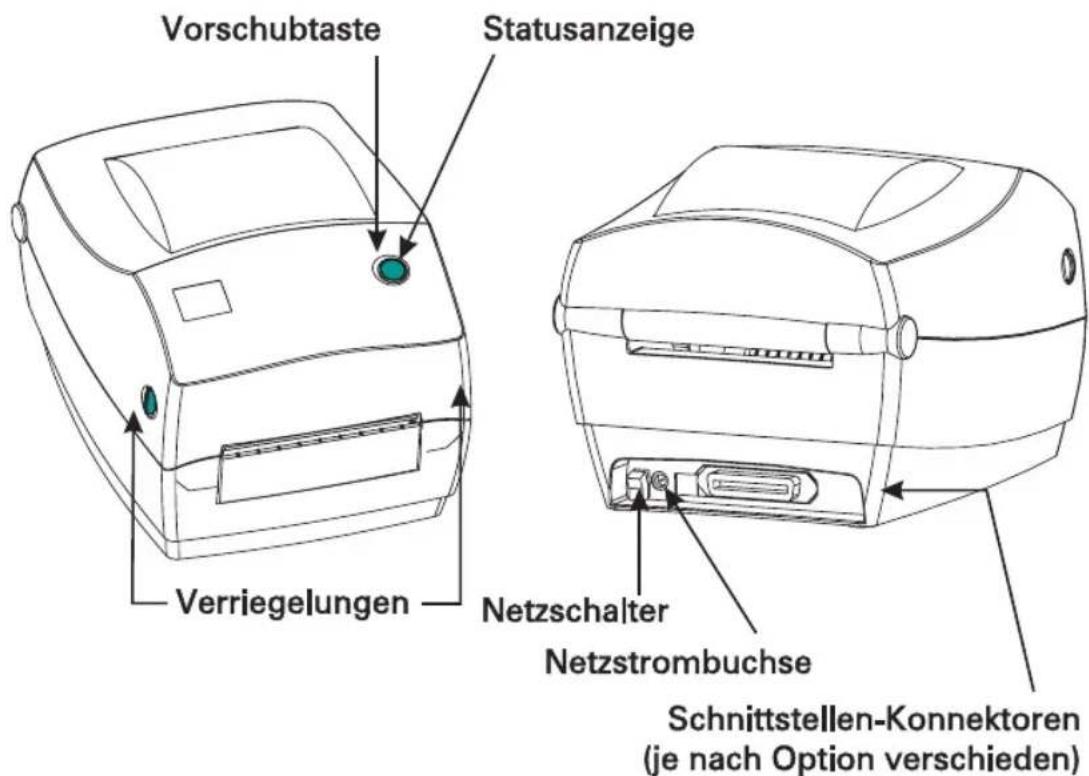 Vorschubtaste Statusanzeige Verriegelungen Netzschalter Netzstrombuchse Schnittstellen-Konnektoren (je nach Option verschieden)