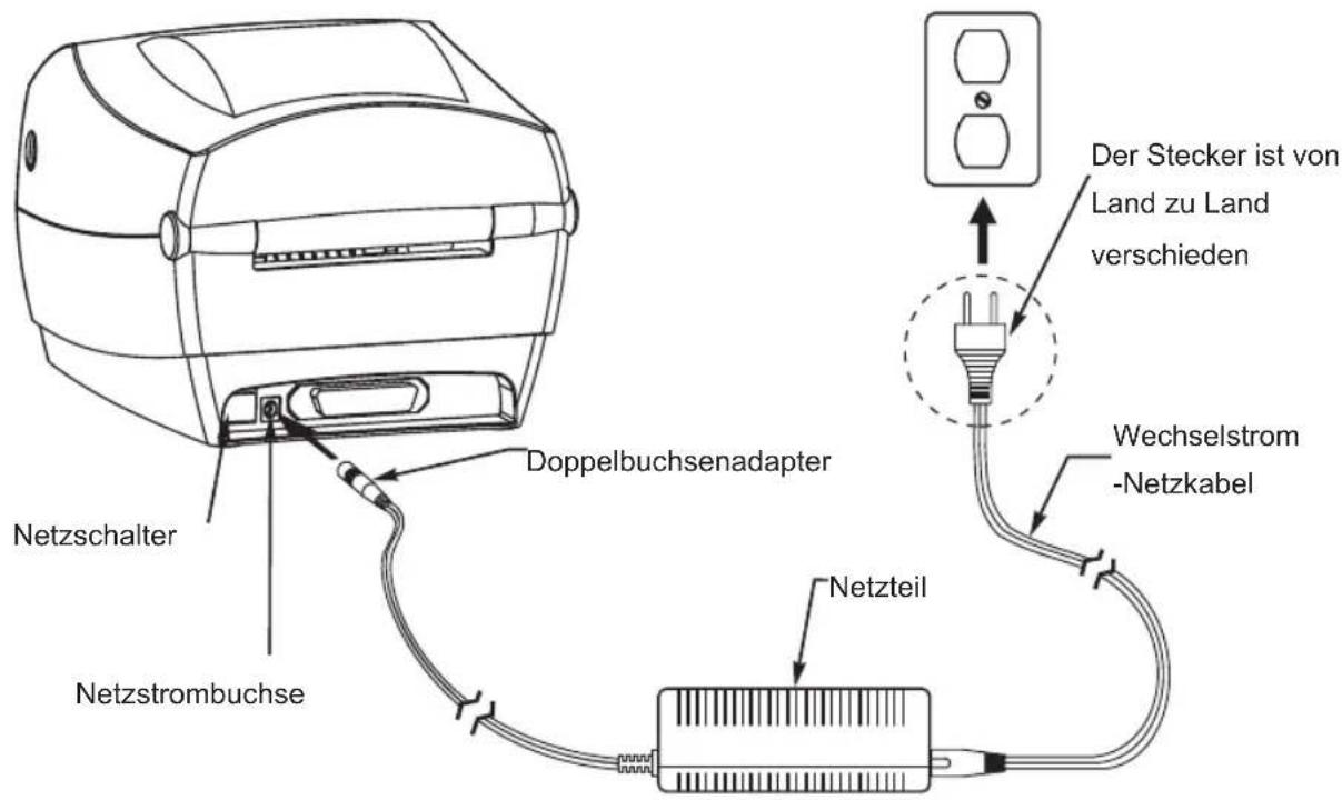 Netzschalter Doppelbuchsenadapter Netzstrombuchse Netzteil Der Stecker ist von Land zu Land verschieden Wechselstrom -Netzkabel