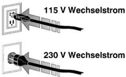 115 V Wechselstrom 230 V Wechselstrom