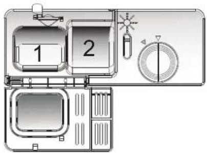 Technical diagram of a kitchen appliance with labeled parts 1 and 2, showing internal components and a circular dial indicator.