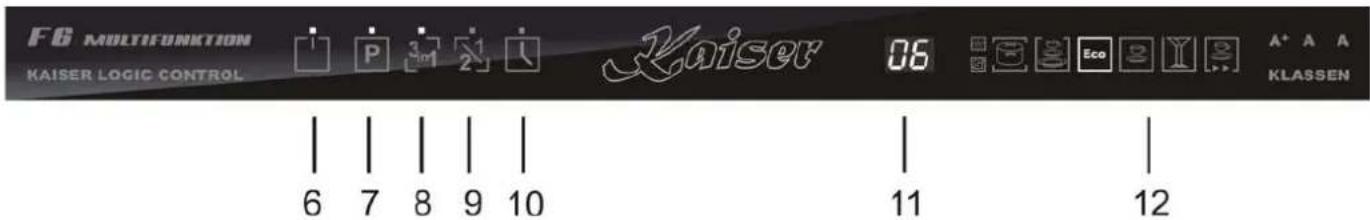 Kaiser S 45 I 60 XL - Выбор программы цикла мойки - 2