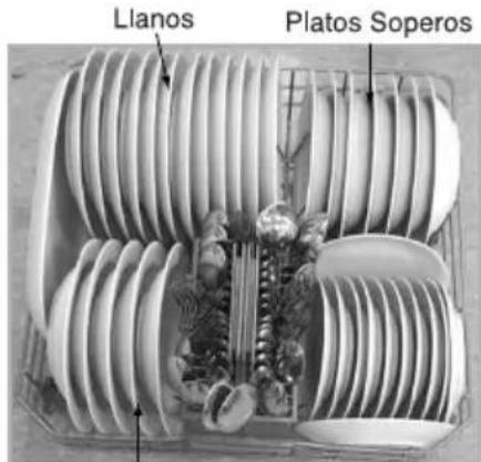 Llanos Platos Soperos