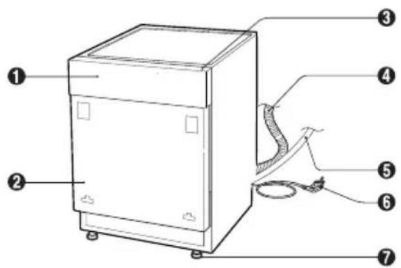 LG LD-2293THB - Schritt 8 : WIE SIE DAS GERÄT AUSRICHTEN - 5