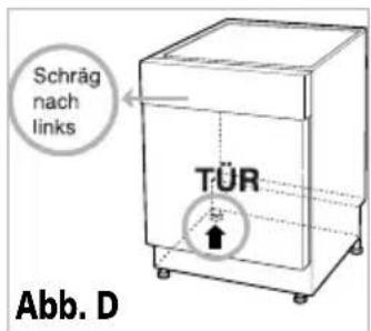 Schräg nach links TÜR Abb. D