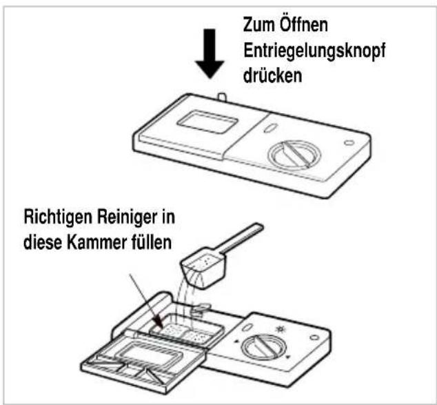 Zum Öffnen Entriegelungsknopf drücken Richtigen Reiniger in diese Kammer füllen