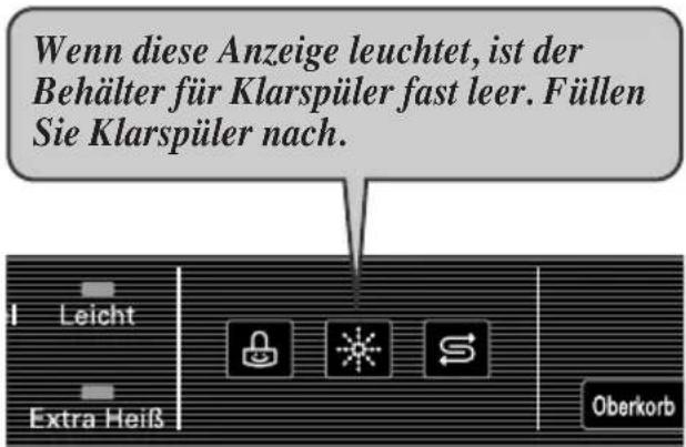 Wenn diese Anzeige leuchtet, ist der Behälter für Klarspüler fast leer. Füllen Sie Klarspüler nach. Leicht Extra Heiß Oberkorb