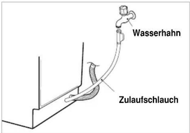 Wasserhahn Zulaufschlauch