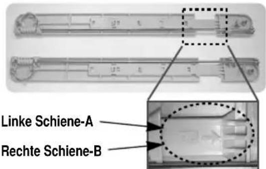 Linke Schiene-A Rechte Schiene-B