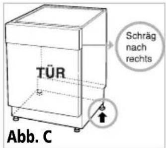TÜR Schräg nach rechts Abb. C