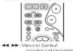 Manueller Suchlaut (vorwärts und rückwarts)