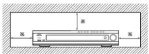 DENON DHT-550SD - CAUTIONS ON INSTALLATION - 1