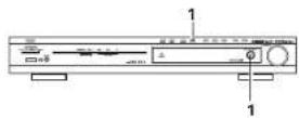 DENON DHT-550SD - [2] 2-channel mode settings - 1