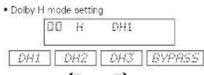 DENON DHT-550SD - Playback using the Dolby Headphone mode - 6