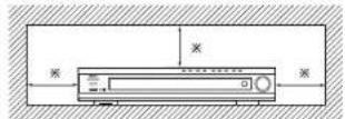 DENON DHT-550SD - VORSICHTSMASSNAHMEN ZUR INSTALLATION - 1