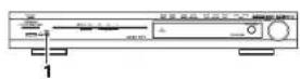 DENON DHT-550SD - Wiedergabe mit Hilfe des Dolby Headphone-Modus - 1