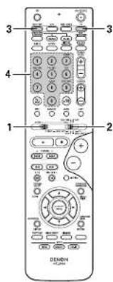 1 2 3 4 DENOM