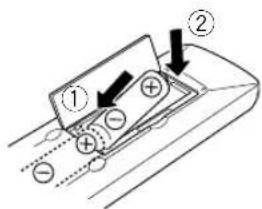 Diagram showing a device with labeled components and directional arrows indicating movement or force