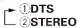 KENWOOD DVT-6200 - At the time of DTS or DOLBY DIGITAL (5.1 ch) source - 3