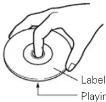 Label Playing