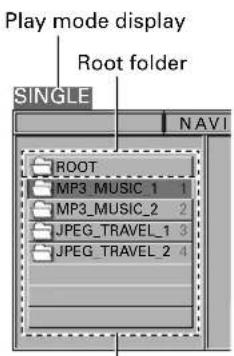 Play mode display Root folder SINGLE NAV1 ROOT MP3 MUSIC 1 1 MP3 MUSIC_2 2 JPEG_TRAVEL_1 3 JPEG_TRAVEL_2 4