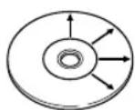 KENWOOD DVT-6200 - Handling - 2