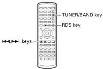 TUNER/BAND key RDS key keys