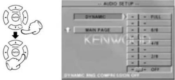 AUDIO SETUP DYNAMIC = = FULL = = MAIN PAGE = = 6/8 = = 4/8 = = = = 2/8 = = = OFF DYNAMIC RNG COMPRESSION OFF
