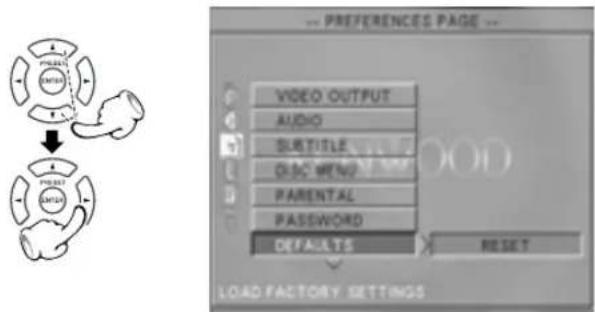 PRESERVES PAGE VIDEO OUTPUT AUDIO SUBTITLE DISC MENU PARENTAL PASSWORD DEFAULTS RESET LOAD FACTORY SETTINGS