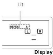 Lit REPEAT A L R Display