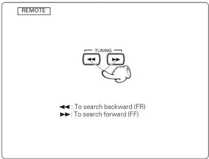 REMOTE TUNING ◀: To search backward (FR) ▶: To search forward (FF)