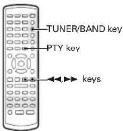 TUNER/BAND key PTY key keys