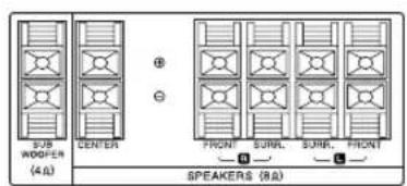 SUR WOOPER (4A) CENTER FRONT SURIL SURIL FRONT SPEAKERS (8A)
