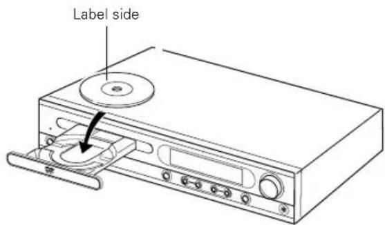 Label side
