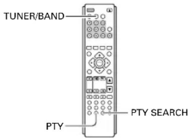 TUNER/BAND PTY PTY SEARCH