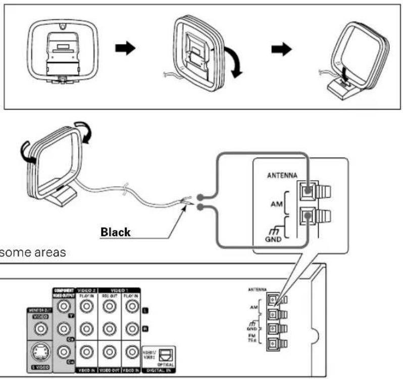 KENWOOD DVT-7300 - AM loop antenna connection - 1