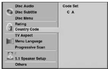 Disc Audio Disc Subtitle Disc Menu Rating Country Code TV Aspect Menu Language Progressive Scan 5.1 Speaker Setup Others Code Set C A