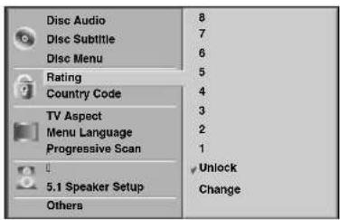 Disc Audio Disc Subtitle Disc Menu Rating Country Code TV Aspect Menu Language Progressive Scan 5.1 Speaker Setup Others 8 7 6 5 4 3 2 1 Unlock Change