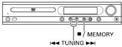 TUNING ■ / MEMORY
