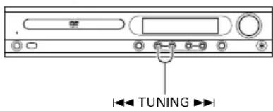 TUNING