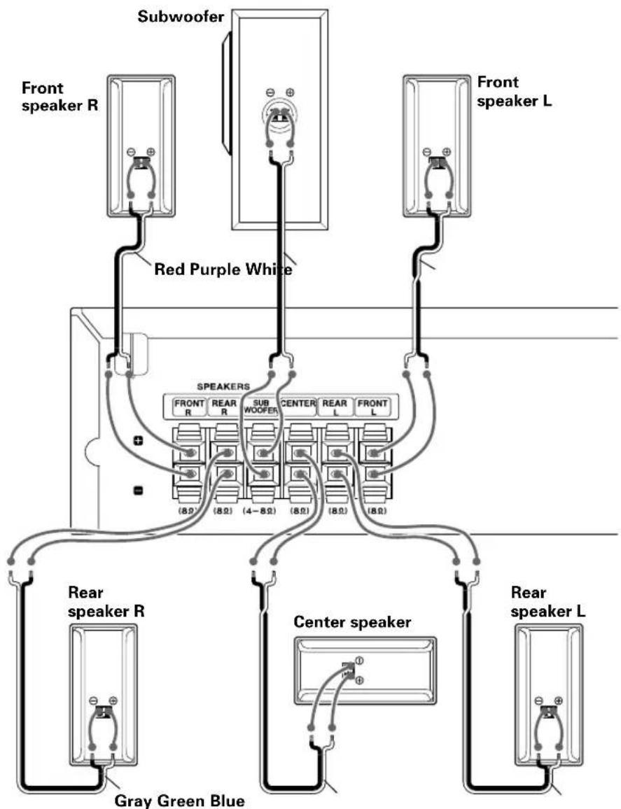 KENWOOD DVT-7300 - Loudspeakers - 1