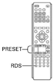 PRESET RDS