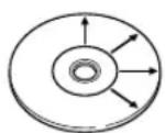 KENWOOD DVT-7300 - Handling - 2