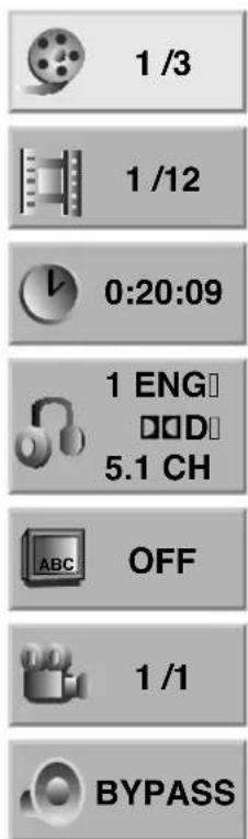 1 /3 1 /12 0:20:09 1 ENG 5.1 CH OFF 1 /1 BYPASS