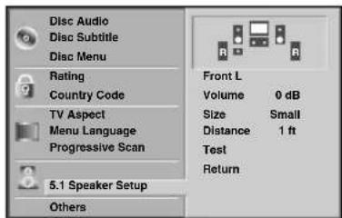 Disc Audio Disc Subtitle Disc Menu Rating Country Code TV Aspect Menu Language Progressive Scan 5.1 Speaker Setup Others Front L Volume 0 dB Size Small Distance 1 ft Test Return
